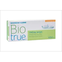 Biotrue ONEday for Astigmatism